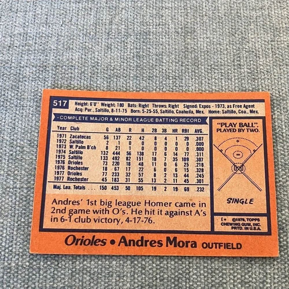 1978 Topps Baltimore Orioles Baseball Card Trading Card